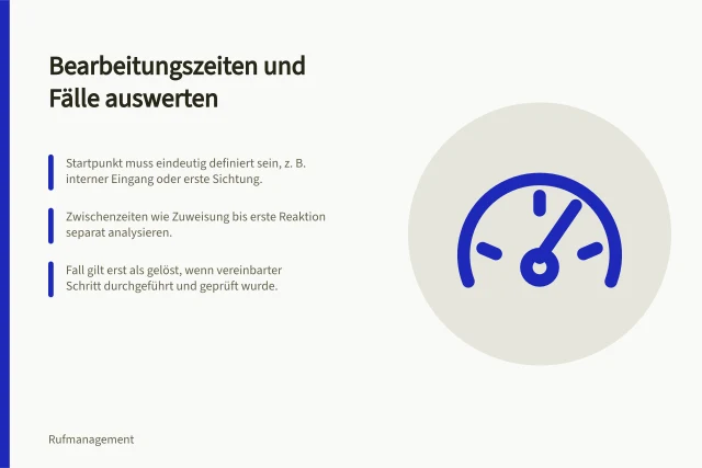 Bearbeitungszeiten und Fälle auswerten: Startpunkt muss eindeutig definiert sein, z. B. interner Eingang oder erste Sichtung.; Zwischenzeiten wie Zuweisung bis erste Reaktion separat analysieren.; Fall gilt erst als gelöst, wenn vereinbarter Schritt durchgeführt und geprüft wurde. Bearbeitungszeiten und gelöste Fälle auswerten