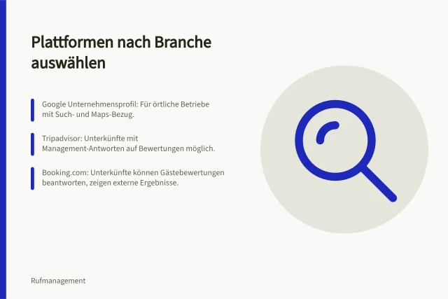 Plattformen nach Branche auswählen: Google Unternehmensprofil: Für örtliche Betriebe mit Such- und Maps-Bezug.; Tripadvisor: Unterkünfte mit Management-Antworten auf Bewertungen möglich.; Booking.com: Unterkünfte können Gästebewertungen beantworten, zeigen externe Ergebnisse. Bewertungsplattformen nach Branchenrelevanz auswählen