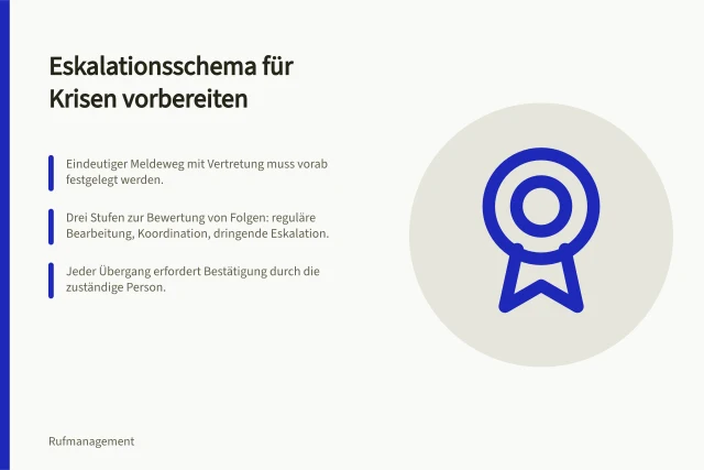 Eskalationsschema für Krisen vorbereiten: Eindeutiger Meldeweg mit Vertretung muss vorab festgelegt werden.; Drei Stufen zur Bewertung von Folgen: reguläre Bearbeitung, Koordination, dringende Eskalation.; Jeder Übergang erfordert Bestätigung durch die zuständige Person. Ein Eskalationsschema vor dem Ernstfall festlegen