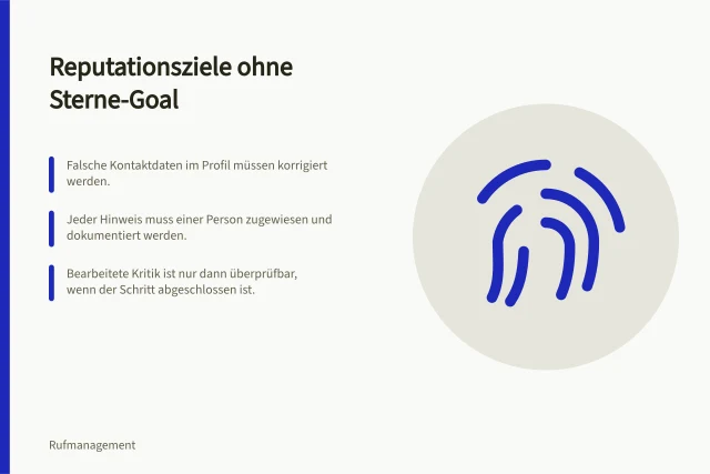 Reputationsziele ohne Sterne-Goal: Falsche Kontaktdaten im Profil müssen korrigiert werden.; Jeder Hinweis muss einer Person zugewiesen und dokumentiert werden.; Bearbeitete Kritik ist nur dann überprüfbar, wenn der Schritt abgeschlossen ist. Ein Reputationsziel ohne künstliche Bewertungsziele setzen
