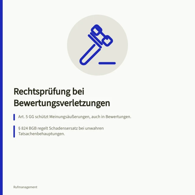 Rechtsprüfung bei Bewertungsverletzungen: Art. 5 GG schützt Meinungsäußerungen, auch in Bewertungen.; § 824 BGB regelt Schadensersatz bei unwahren Tatsachenbehauptungen.; Ein Anwalt prüft, ob eine Forderung gegen Plattform oder Verfasser gerechtfertigt ist. Mögliche Rechtsverletzungen qualifiziert beurteilen lassen