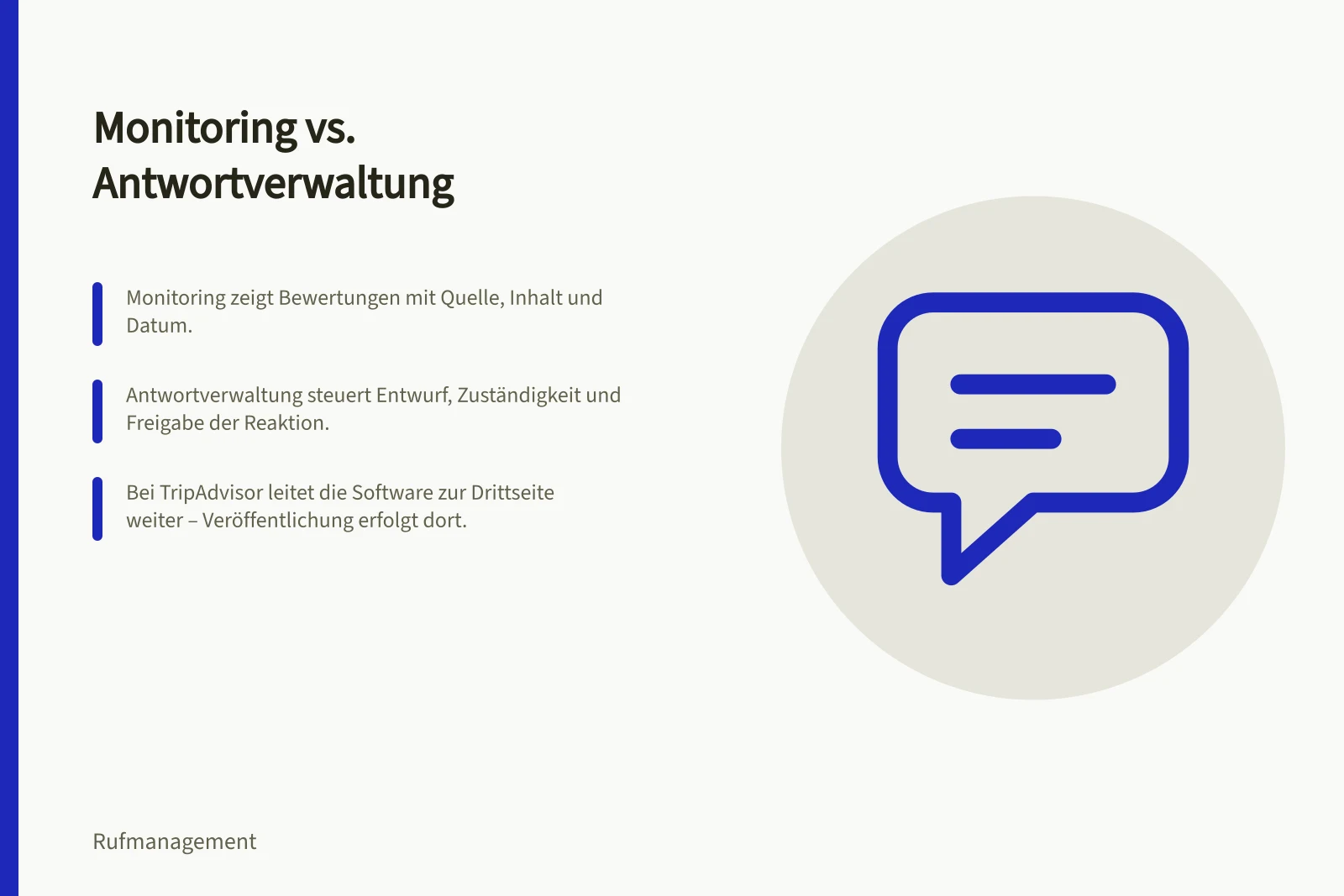 Monitoring vs. Antwortverwaltung: Monitoring zeigt Bewertungen mit Quelle, Inhalt und Datum.; Antwortverwaltung steuert Entwurf, Zuständigkeit und Freigabe der Reaktion.; Bei TripAdvisor leitet die Software zur Drittseite weiter – Veröffentlichung erfolgt dort.