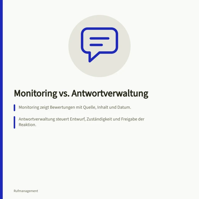 Monitoring vs. Antwortverwaltung: Monitoring zeigt Bewertungen mit Quelle, Inhalt und Datum.; Antwortverwaltung steuert Entwurf, Zuständigkeit und Freigabe der Reaktion.; Bei TripAdvisor leitet die Software zur Drittseite weiter – Veröffentlichung erfolgt dort. Monitoring und Antwortverwaltung unterscheiden