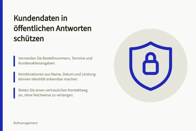Kundendaten in öffentlichen Antworten schützen: Vermeiden Sie Bestellnummern, Termine und Kundenaktenangaben.; Kombinationen aus Name, Datum und Leistung können Identität erkennbar machen.; Bieten Sie einen vertraulichen Kontaktweg an, ohne Nachweise zu verlangen. Private Kundendaten aus öffentlichen Antworten heraushalten