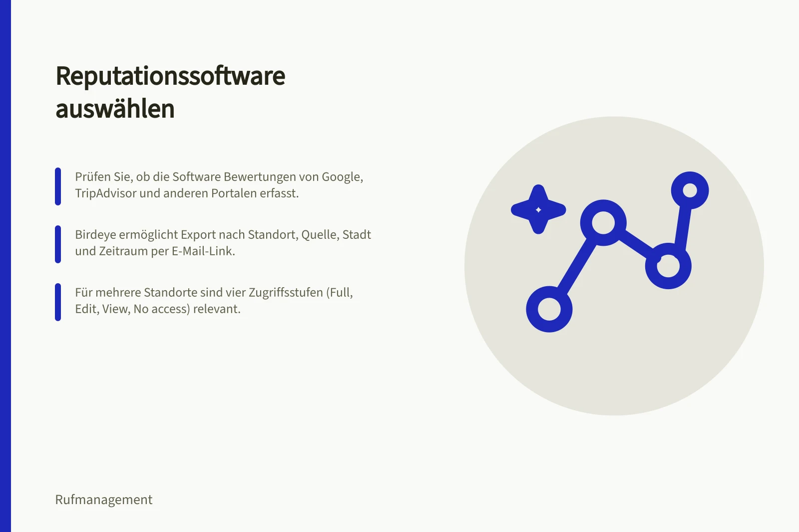Reputationssoftware auswählen: Prüfen Sie, ob die Software Bewertungen von Google, TripAdvisor und anderen Portalen erfasst.; Birdeye ermöglicht Export nach Standort, Quelle, Stadt und Zeitraum per E-Mail-Link.; Für mehrere Standorte sind vier Zugriffsstufen (Full, Edit, View, No access) relevant.
