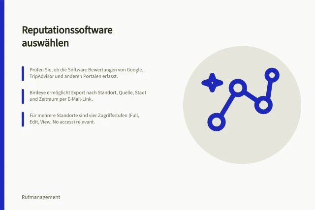 Reputationssoftware auswählen: Prüfen Sie, ob die Software Bewertungen von Google, TripAdvisor und anderen Portalen erfasst.; Birdeye ermöglicht Export nach Standort, Quelle, Stadt und Zeitraum per E-Mail-Link.; Für mehrere Standorte sind vier Zugriffsstufen (Full, Edit, View, No access) relevant. Reputationssoftware auswählen