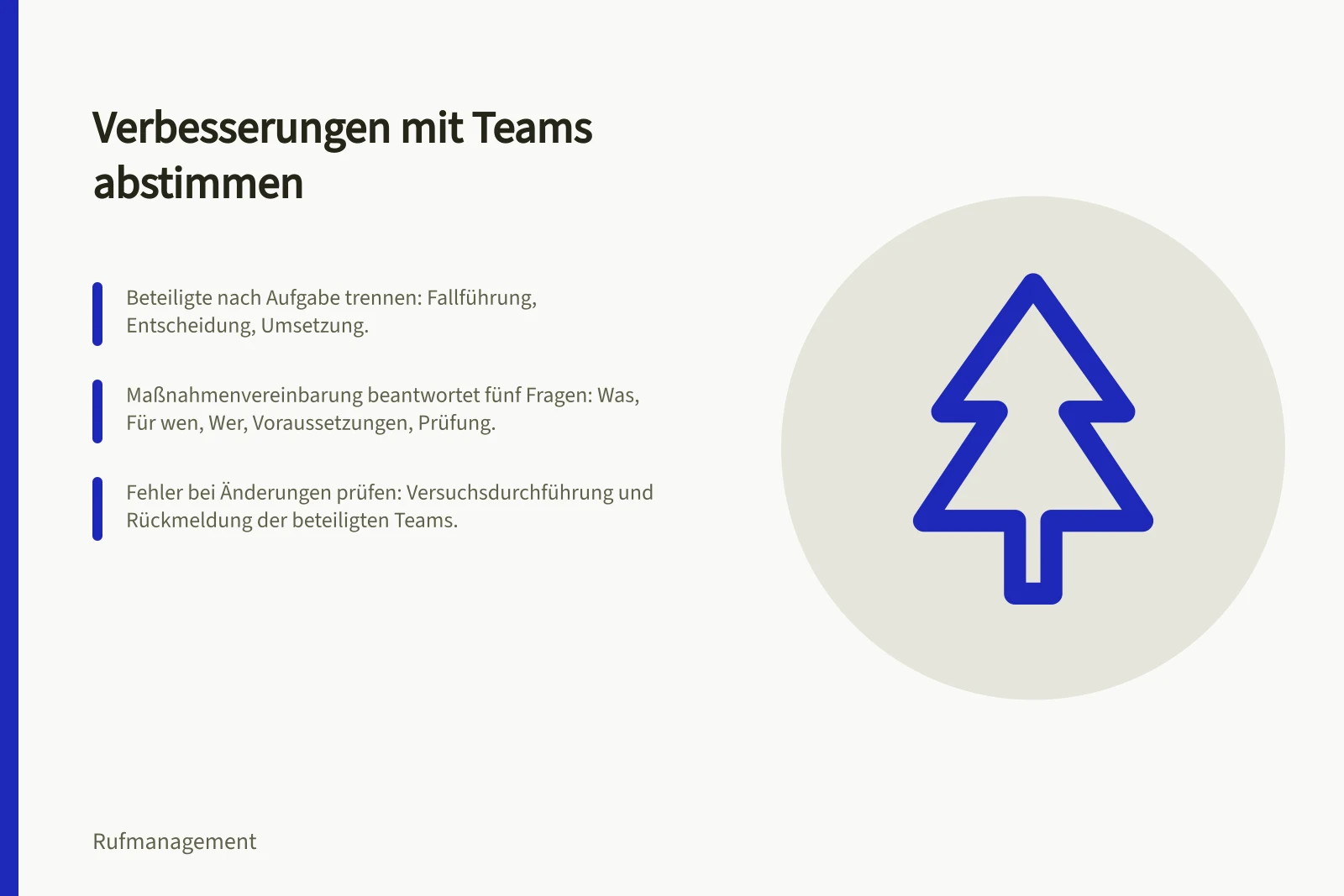 Verbesserungen mit Teams abstimmen: Beteiligte nach Aufgabe trennen: Fallführung, Entscheidung, Umsetzung.; Maßnahmenvereinbarung beantwortet fünf Fragen: Was, Für wen, Wer, Voraussetzungen, Prüfung.; Fehler bei Änderungen prüfen: Versuchsdurchführung und Rückmeldung der beteiligten Teams.