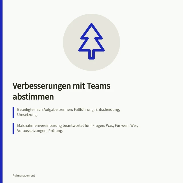 Verbesserungen mit Teams abstimmen: Beteiligte nach Aufgabe trennen: Fallführung, Entscheidung, Umsetzung.; Maßnahmenvereinbarung beantwortet fünf Fragen: Was, Für wen, Wer, Voraussetzungen, Prüfung.; Fehler bei Änderungen prüfen: Versuchsdurchführung und Rückmeldung der beteiligten Teams. Verbesserungen mit zuständigen Teams abstimmen