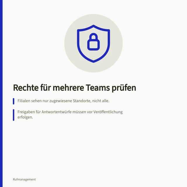 Rechte für mehrere Teams prüfen: Filialen sehen nur zugewiesene Standorte, nicht alle.; Freigaben für Antwortentwürfe müssen vor Veröffentlichung erfolgen.; Bei Rollenwechseln muss die Zugriffsprüfung wiederholt werden. Zugriff und Freigaben für mehrere Teams prüfen